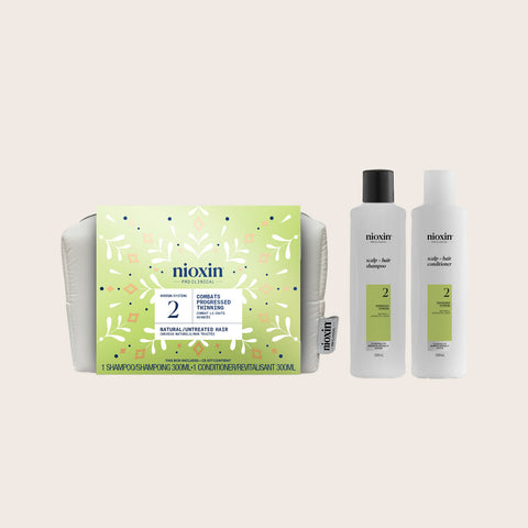 NIOXIN - Promo des fêtes Système 2