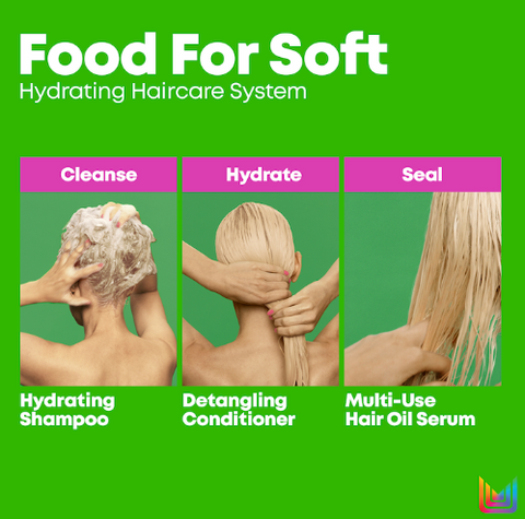 Shampooing doux hydratant Food For Soft 